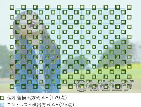 a5100_オートフォーカス