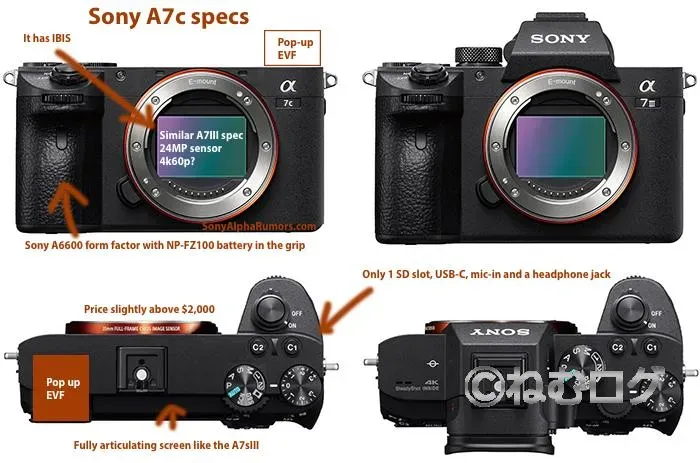 エントリーユーザーにとって悲しいニュース！α7Cは期待外れのカメラだった？